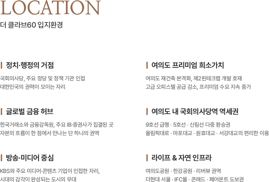 입지환경 콘텐츠